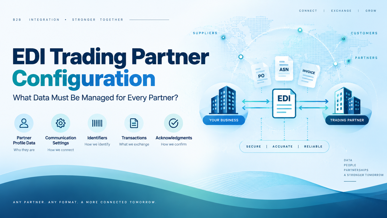 EDI Trading Partner Configuration: What Data Should You Manage for Every Partner?